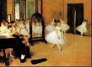 Edgar Degas Dance Class oil painting artist